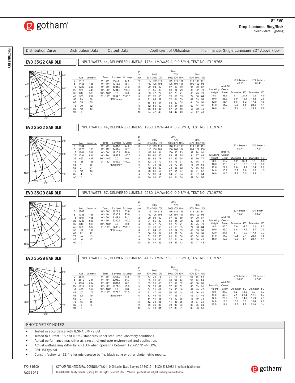 8” evo drop luminous ring/disk | Gotham 8 Evo Drop Luminous Ring_Disk SpecSheet User Manual | Page 3 / 3