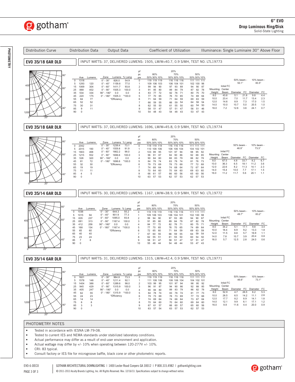 6” evo drop luminous ring/disk | Gotham 6 Evo Drop Luminous Ring_Disk SpecSheet User Manual | Page 3 / 3