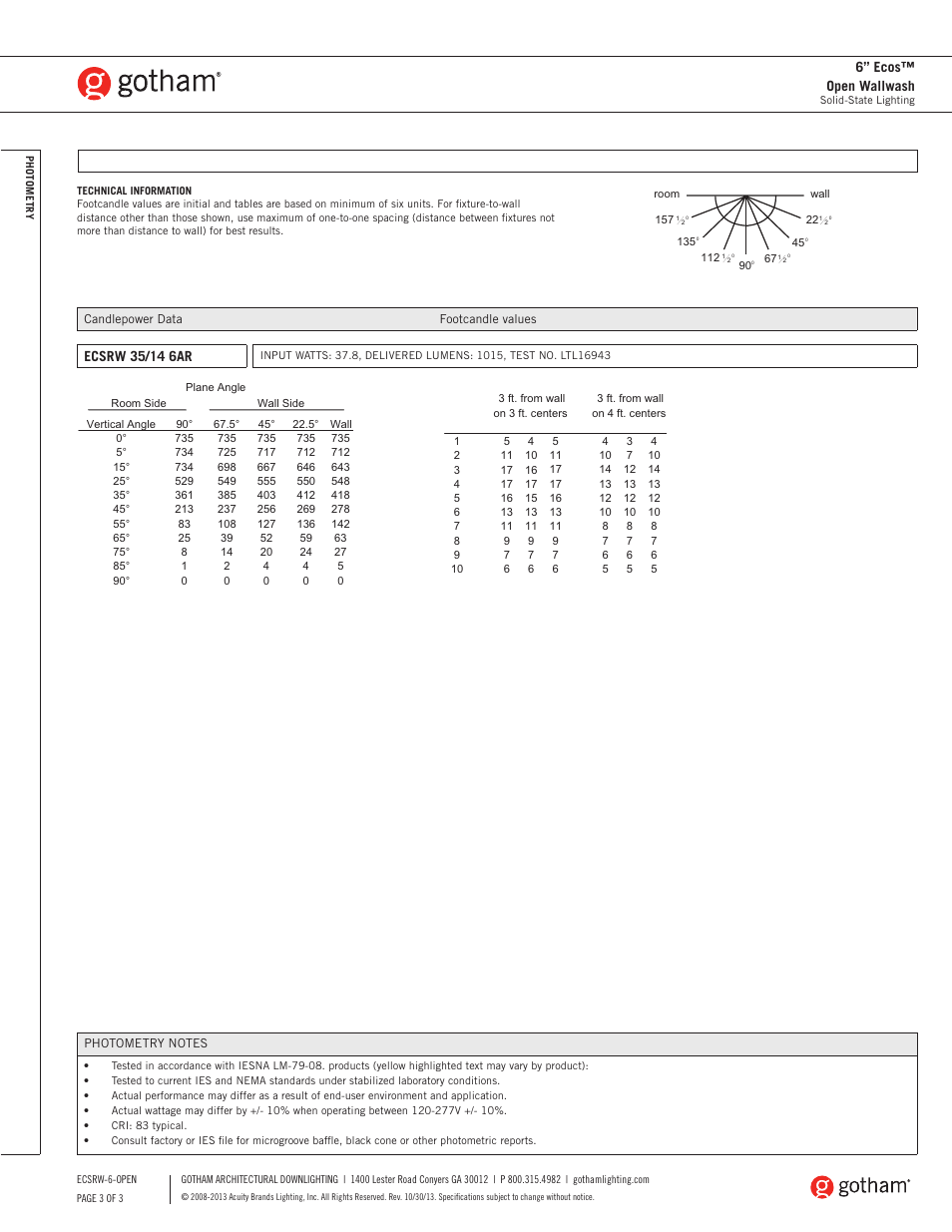 Gotham 6 Ecos Open Wallwash SpecSheet User Manual | Page 3 / 3
