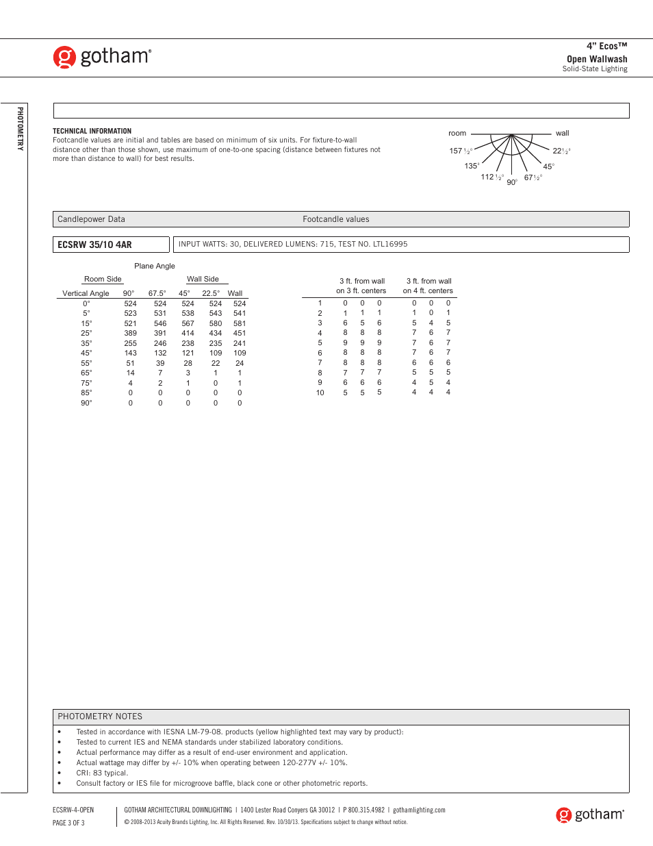 Gotham 4 Ecos Open Wallwash SpecSheet User Manual | Page 3 / 3