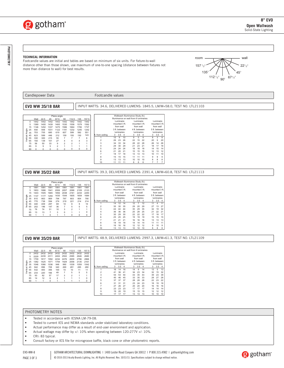 8” evo open wallwash, Candlepower data footcandle values, Room wall 90 | Gotham 8 Evo Open Wallwash SpecSheet User Manual | Page 3 / 3