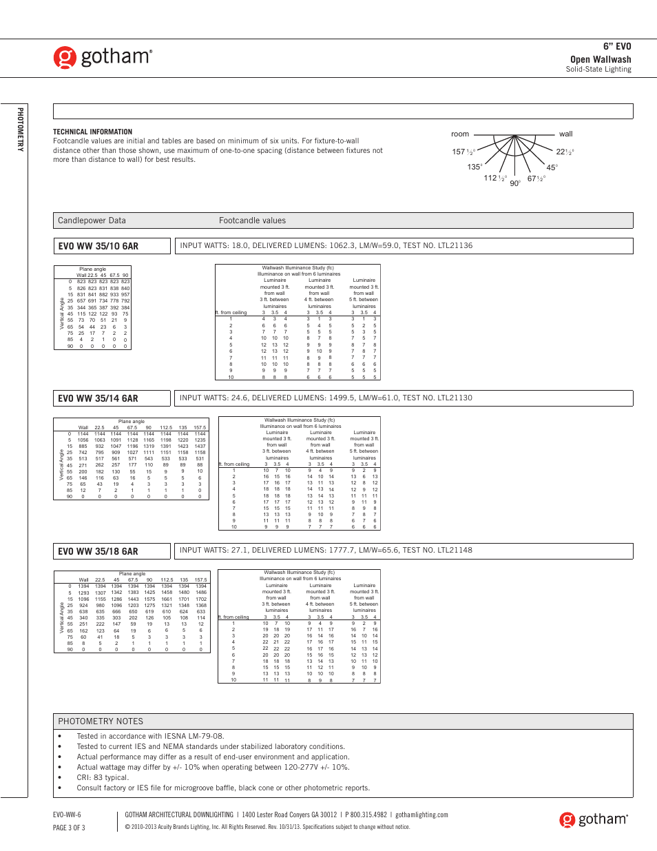 6” evo open wallwash, Candlepower data footcandle values, Room wall 90 | Gotham 6 Evo Open Wallwash SpecSheet User Manual | Page 3 / 3