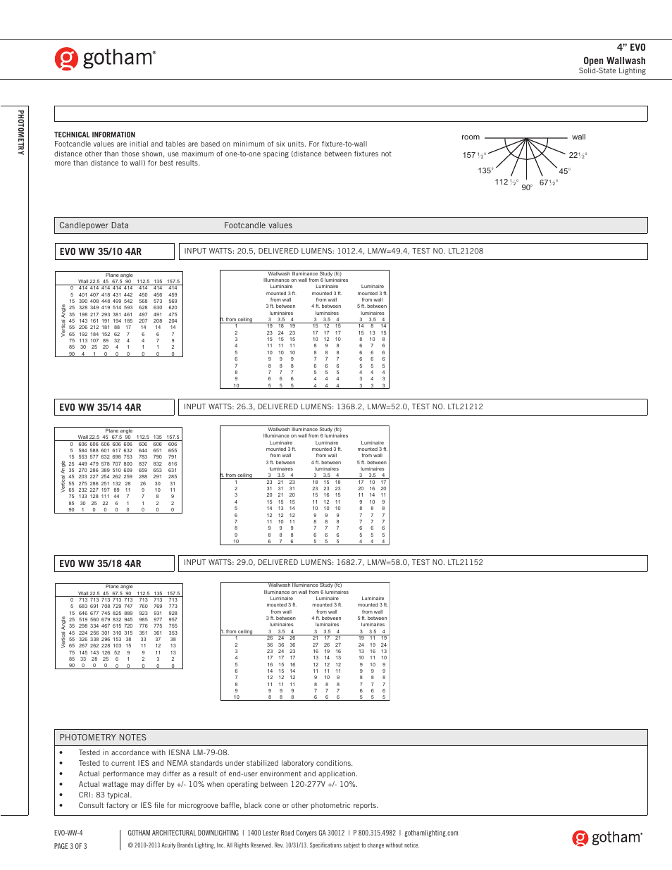 4” evo open wallwash, Candlepower data footcandle values, Room wall 90 | Gotham 4 Evo Open Wallwash SpecSheet User Manual | Page 3 / 3