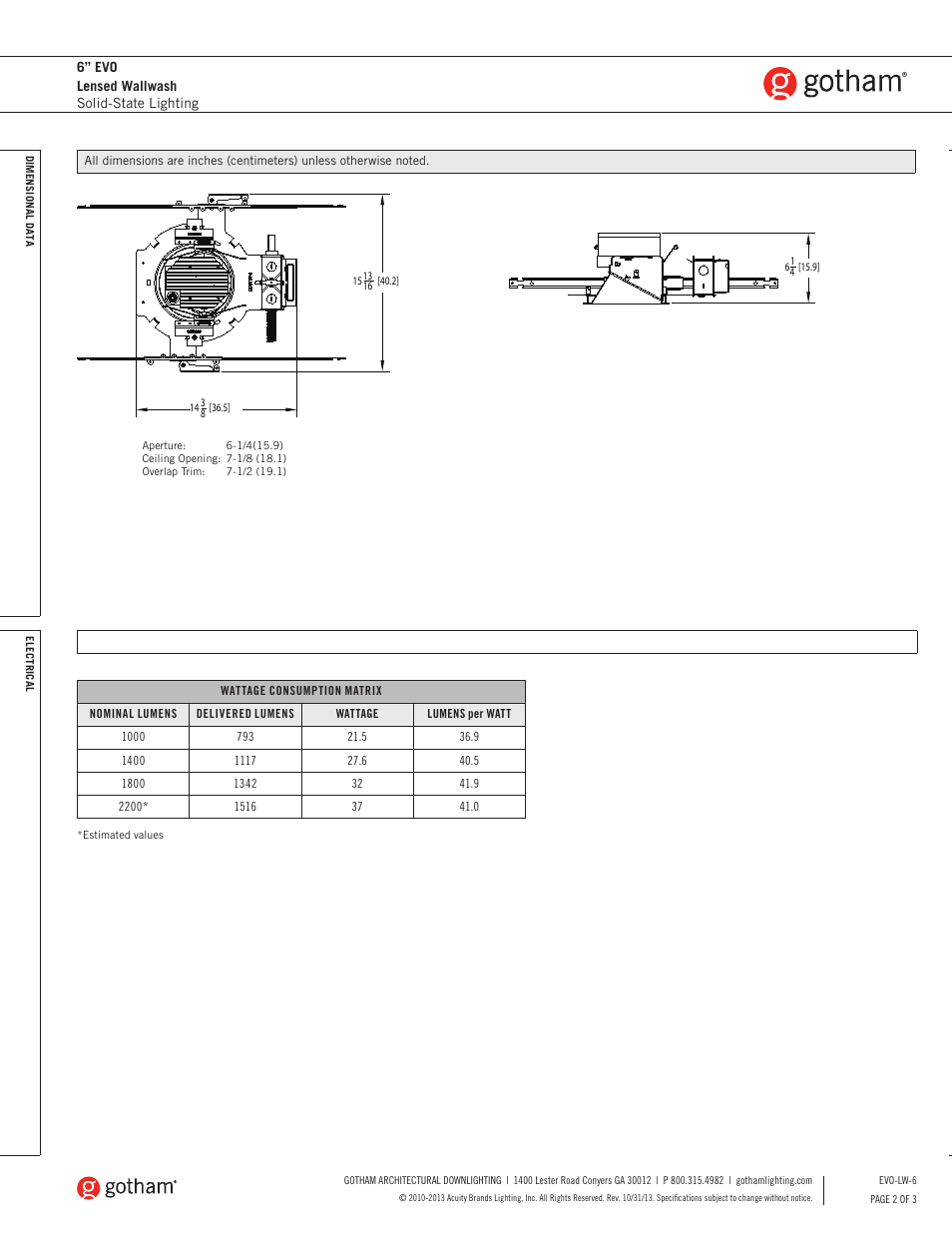 Gotham 6 Evo Lensed Wallwash SpecSheet User Manual | Page 2 / 3