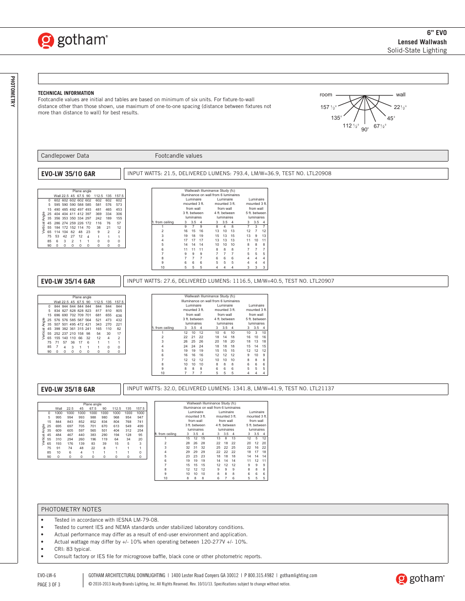 6” evo lensed wallwash solid-state lighting, Candlepower data footcandle values, Room wall 90 | Gotham 6 Evo Lensed Wallwash SpecSheet User Manual | Page 3 / 3