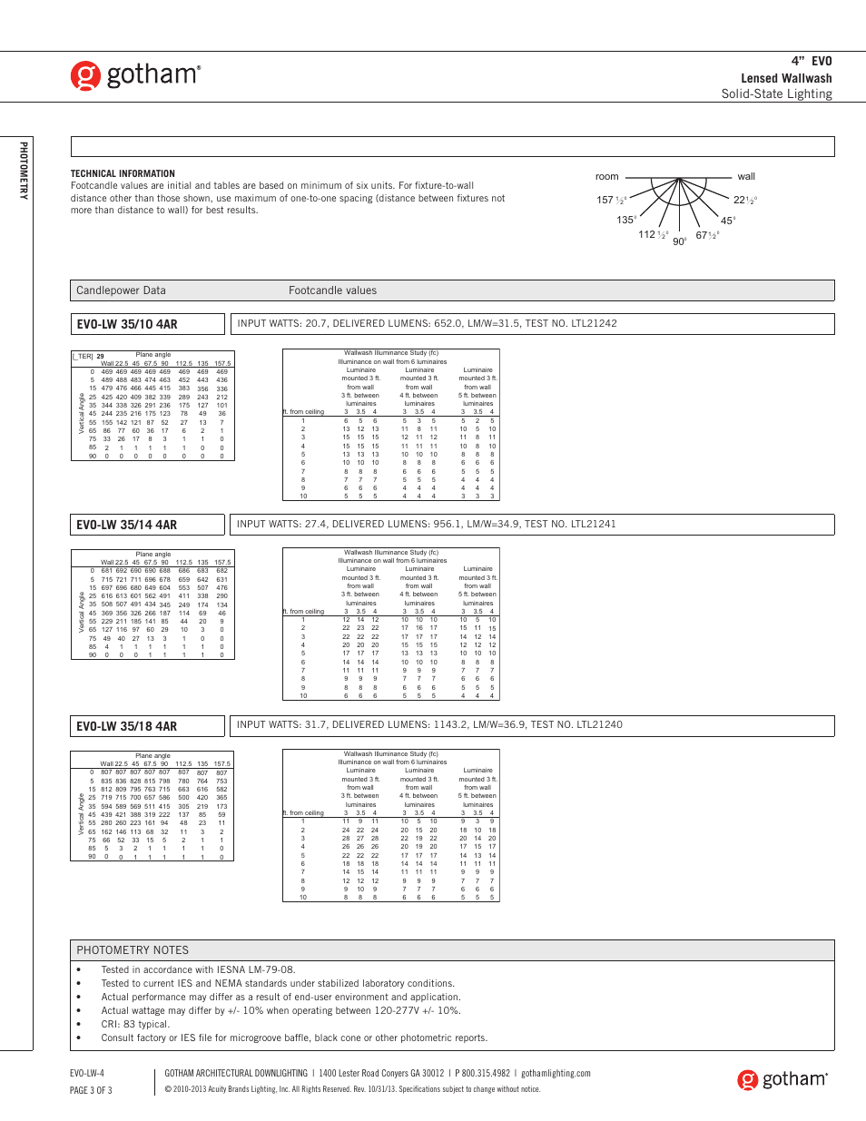 4” evo lensed wallwash solid-state lighting, Candlepower data footcandle values, Room wall 90 | Gotham 4 Evo Lensed Wallwash SpecSheet User Manual | Page 3 / 3