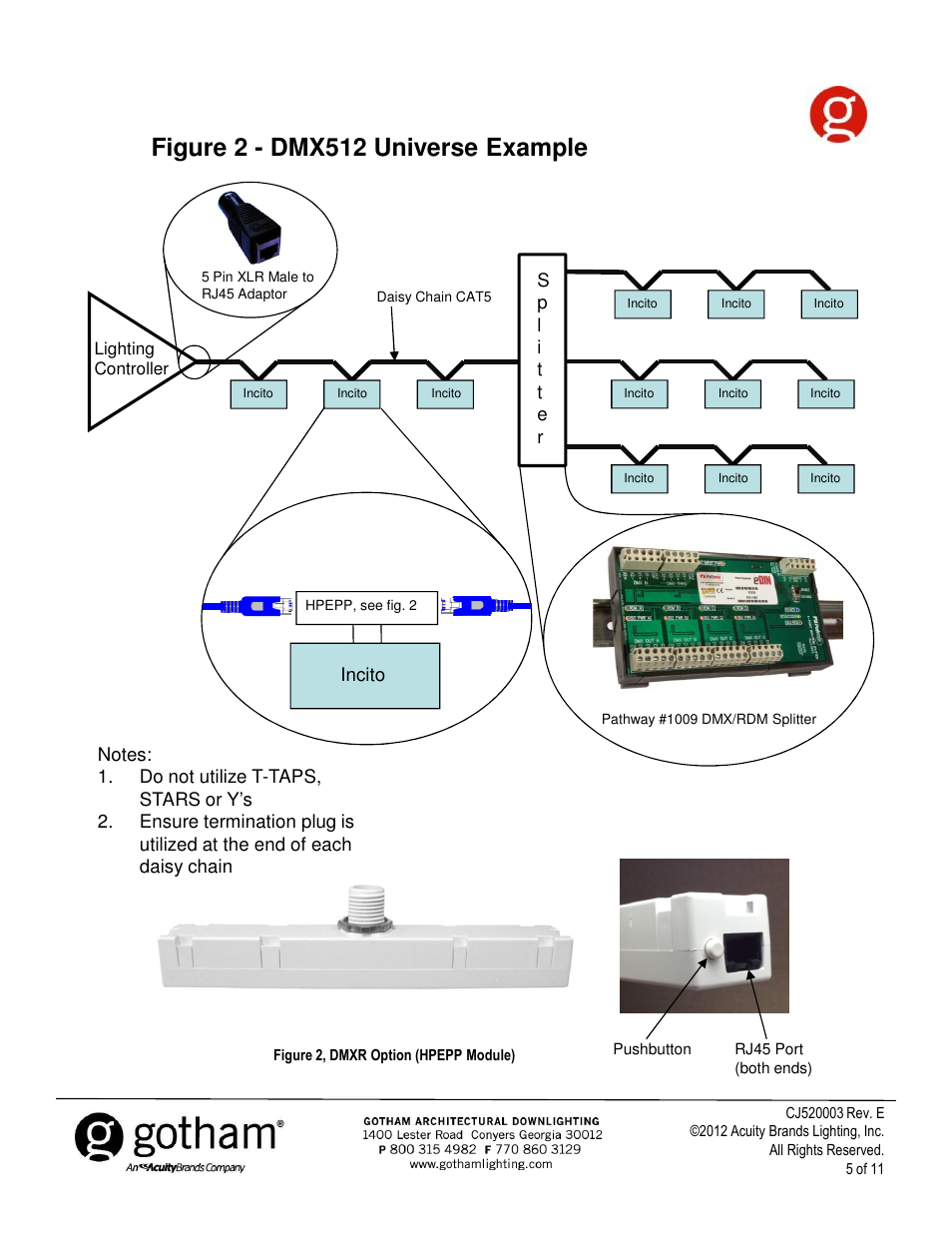 Figure 2 - dmx512 universe example | Gotham Incito DMX512_RDM Field Rev. E User Manual | Page 5 / 11