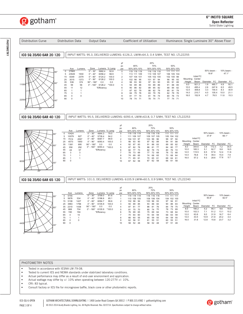 6” incito square open reflector | Gotham 6 Incito Square Open Downlight SpecSheet User Manual | Page 3 / 4