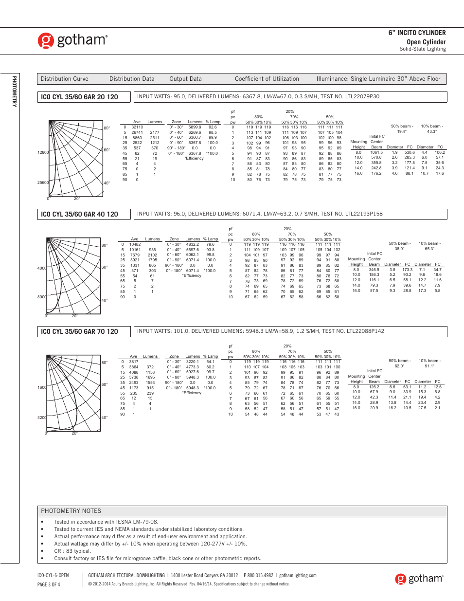 6” incito cylinder open cylinder | Gotham 6 Incito Cylinder SpecSheet User Manual | Page 3 / 4