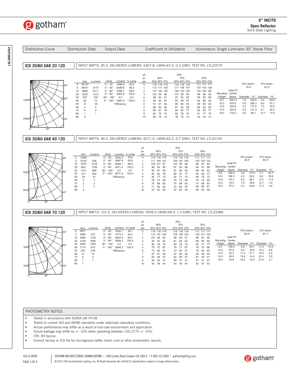 6” incito open reflector | Gotham 6 Incito Open Downlight SpecSheet User Manual | Page 3 / 4