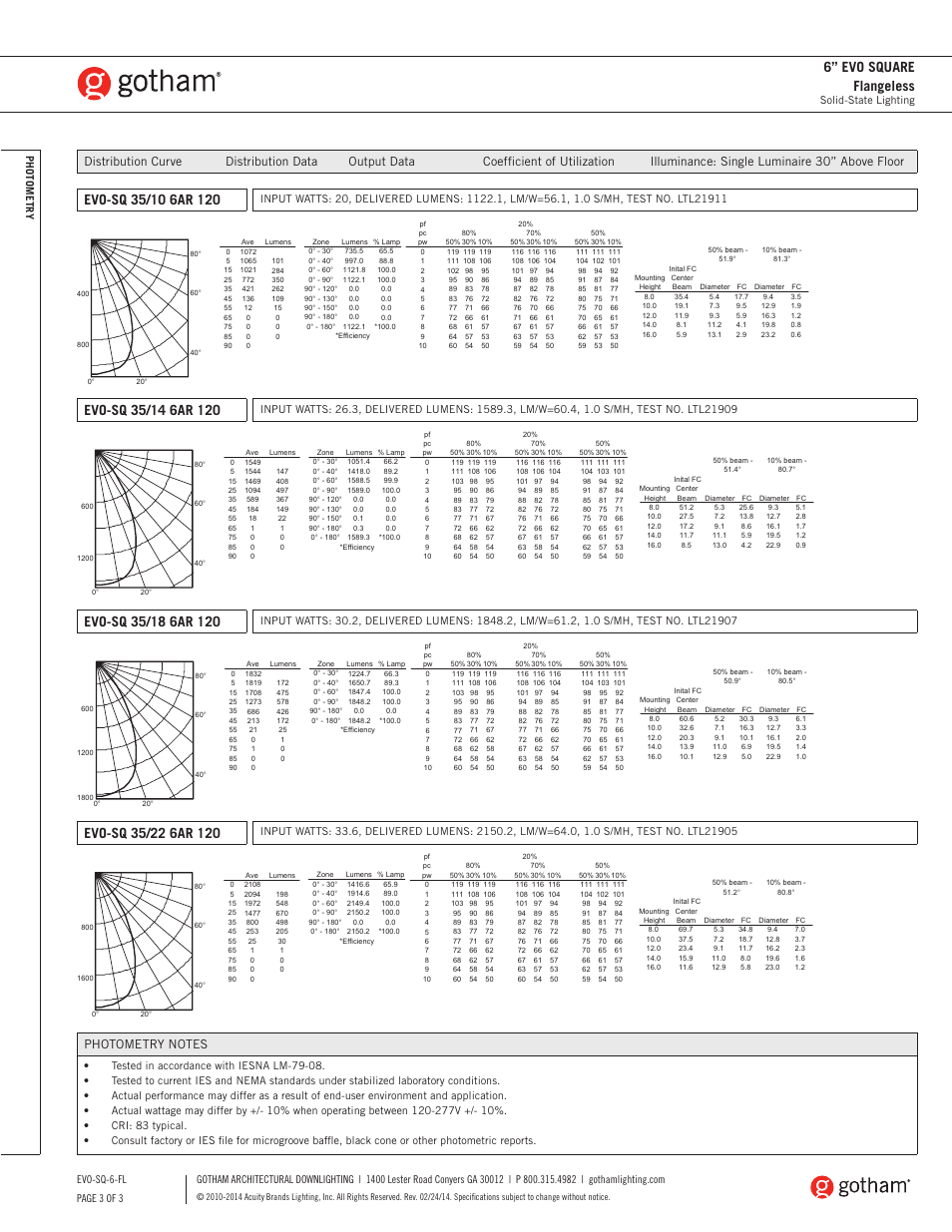 6” evo square flangeless | Gotham 6 Evo Square Flangeless SpecSheet User Manual | Page 3 / 3