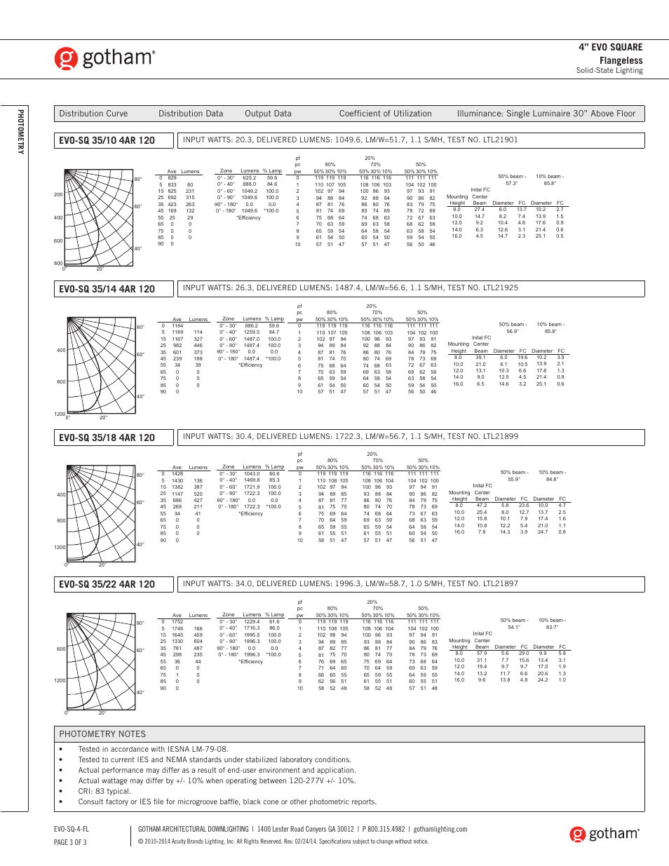 4” evo square flangeless | Gotham 4 Evo Square Flangeless SpecSheet User Manual | Page 3 / 3