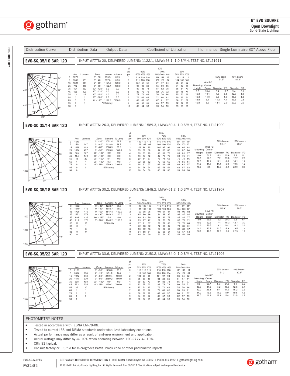 6” evo square open downlight | Gotham 6 Evo Square Open Downlight SpecSheet User Manual | Page 3 / 3