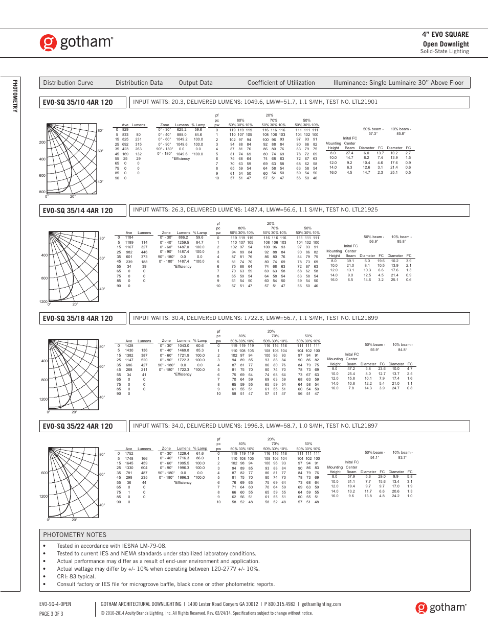 4” evo square open downlight | Gotham 4 Evo Square Open Downlight SpecSheet User Manual | Page 3 / 3