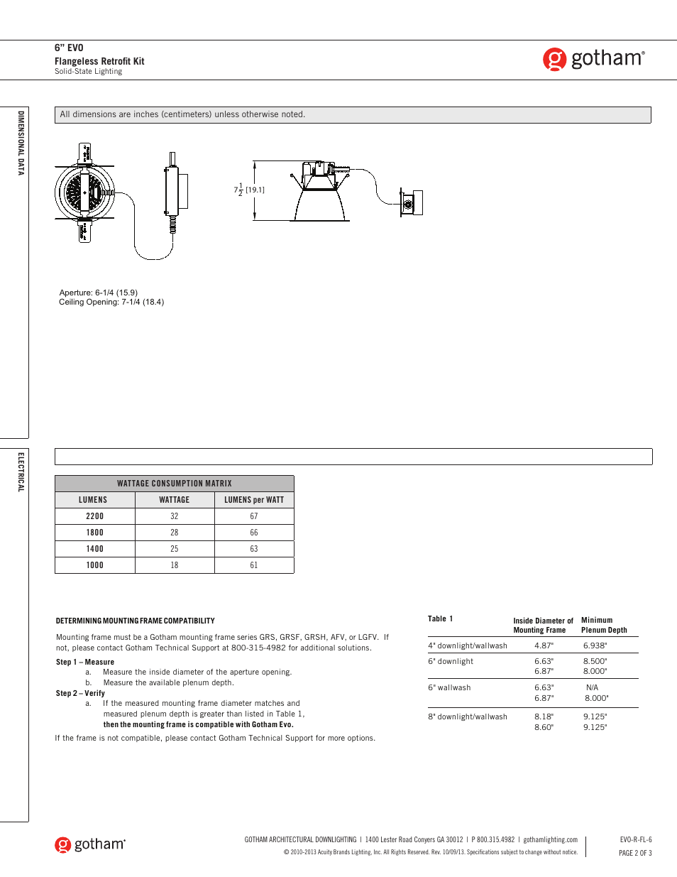 Gotham 6 Evo Flangeless Retrofit Kit SpecSheet User Manual | Page 2 / 3