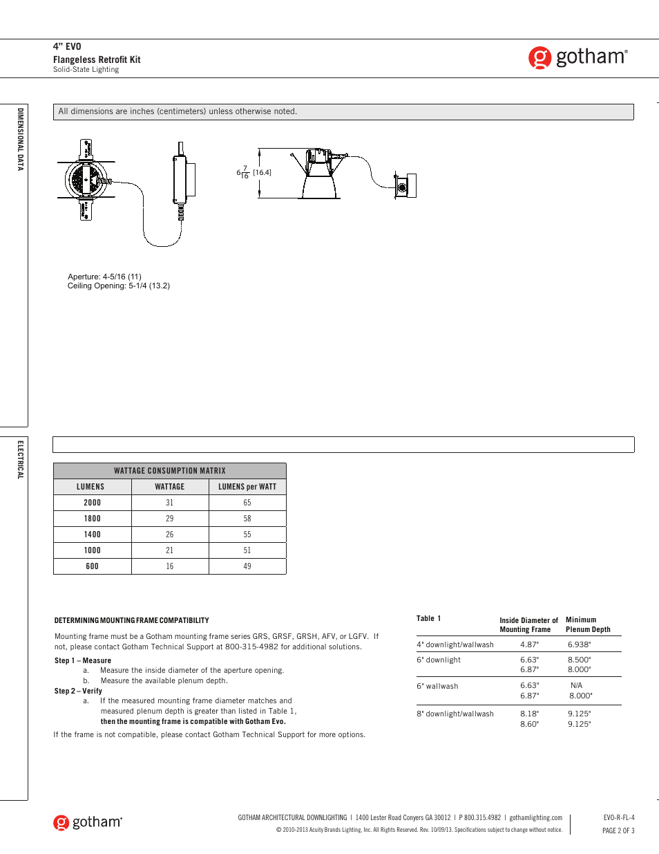 Gotham 4 Evo Flangeless Retrofit Kit SpecSheet User Manual | Page 2 / 3