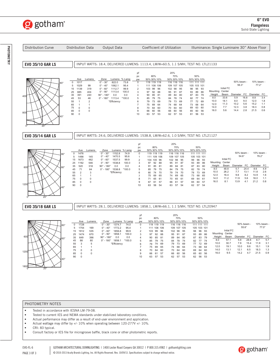 6” evo flangeless | Gotham 6 Evo Flangeless SpecSheet User Manual | Page 3 / 3