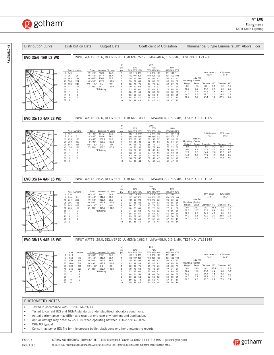 Evo 35/6 4ar ls wd, 4” evo flangeless | Gotham 4 Evo Flangeless SpecSheet User Manual | Page 3 / 3