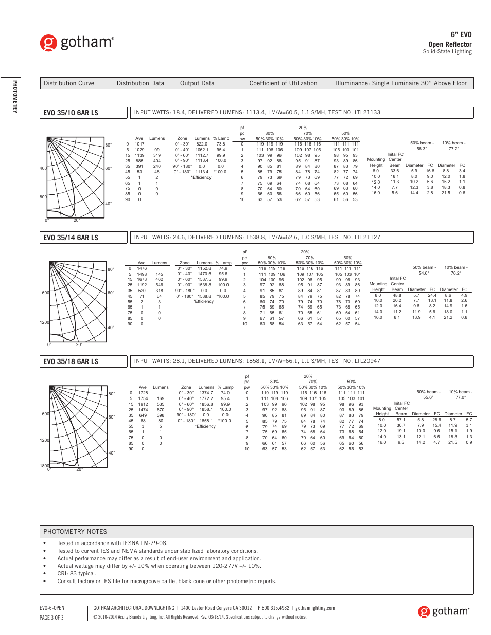 6” evo open reflector | Gotham 6 Evo Open Reflector SpecSheet User Manual | Page 3 / 3