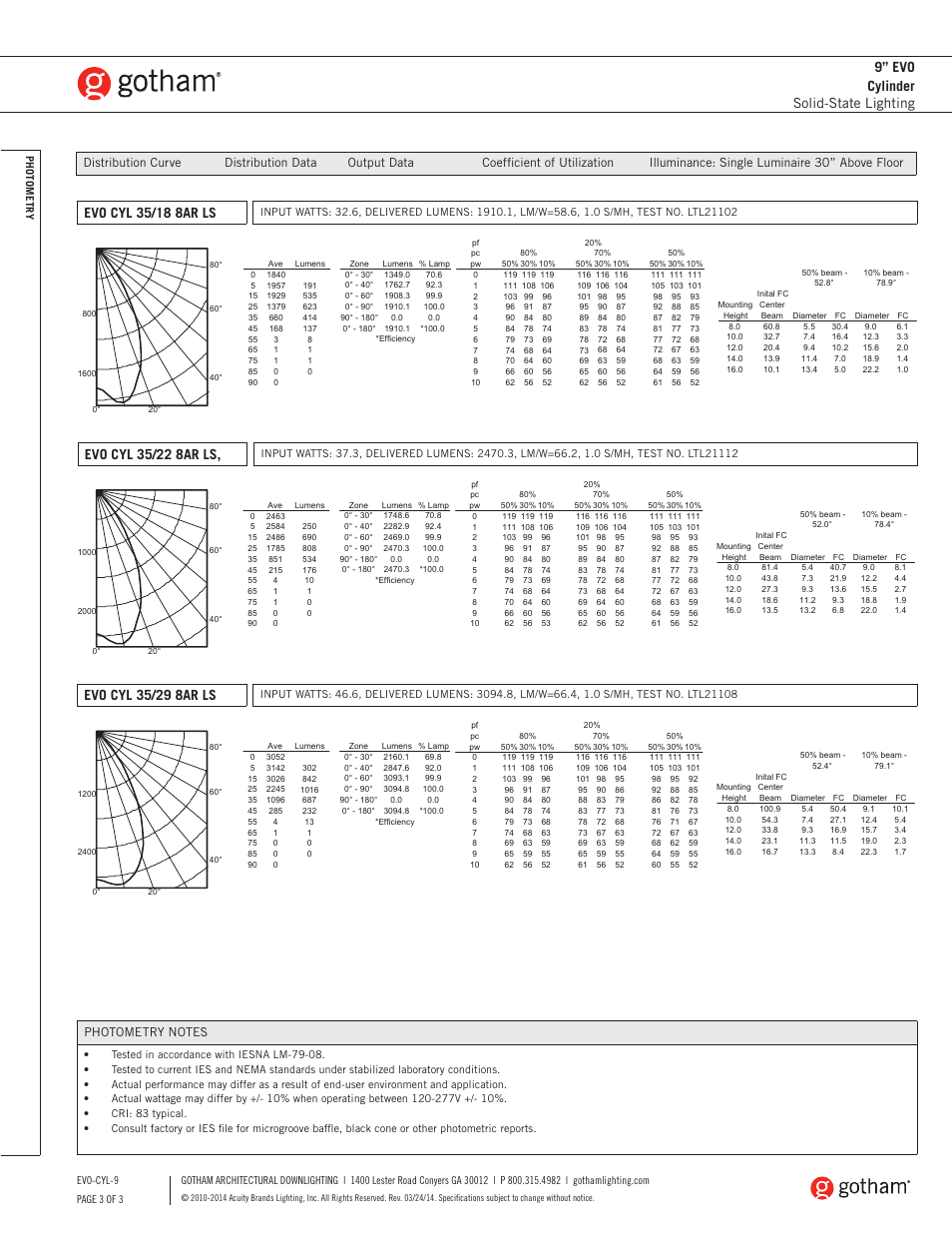 Gotham 9 Evo Cylinder SpecSheet User Manual | Page 3 / 3