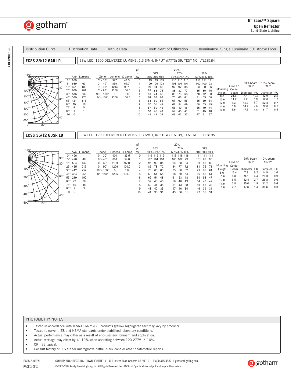 6” ecos™ square open reflector | Gotham 6 Ecos Square SpecSheet User Manual | Page 3 / 3