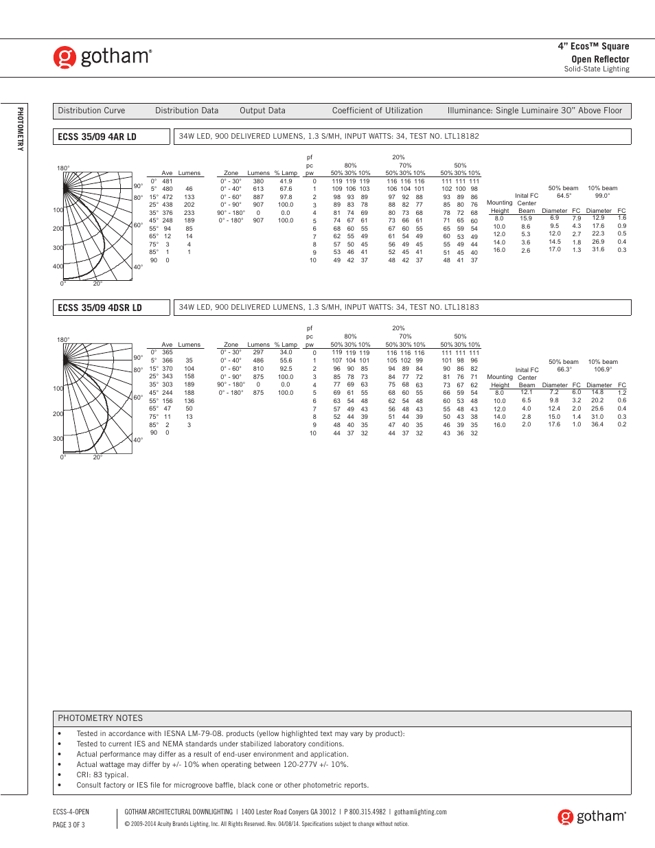 4” ecos™ square open reflector | Gotham 4 Ecos Square SpecSheet User Manual | Page 3 / 3