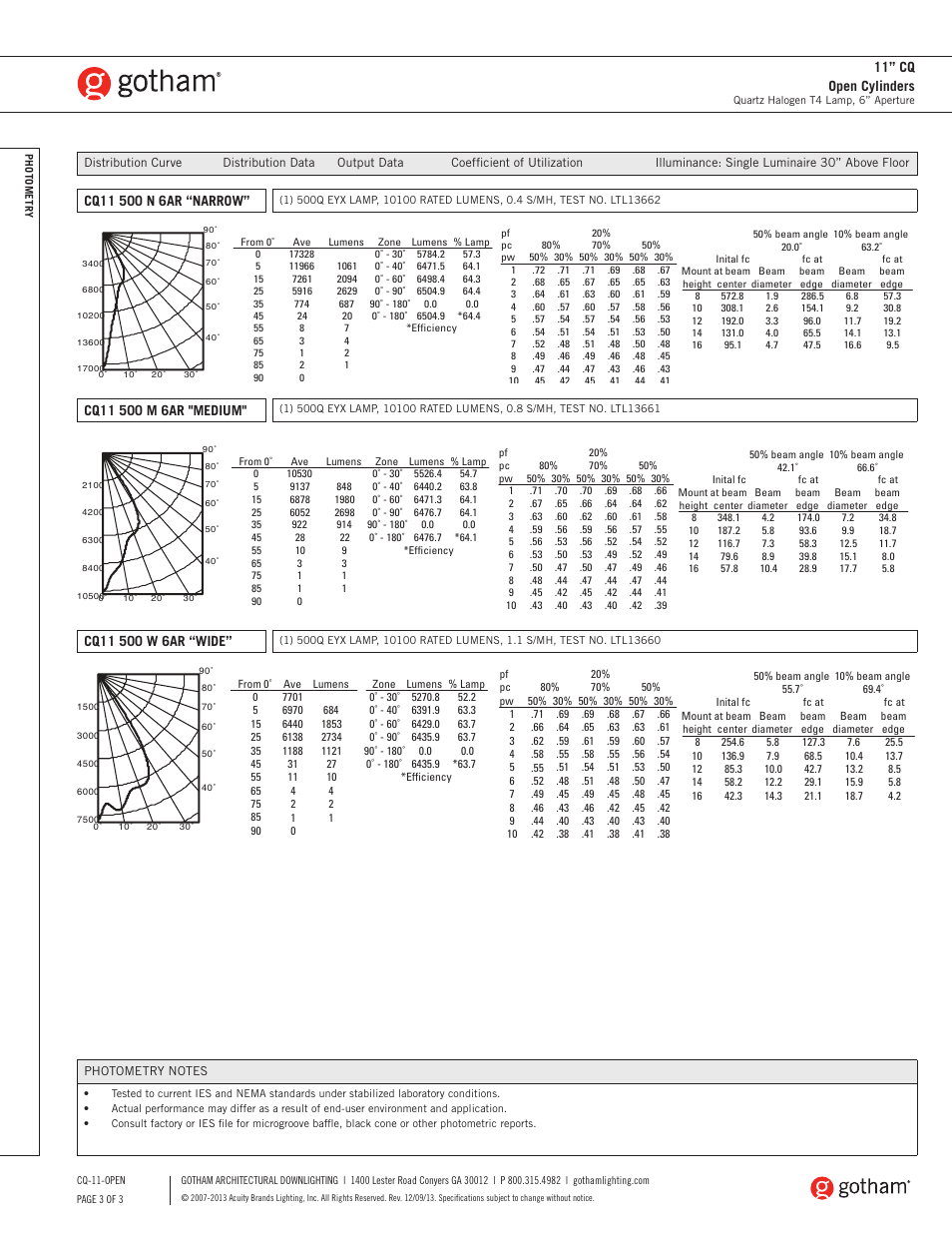 11” cq open cylinders | Gotham 11 CQ Open Cylinders User Manual | Page 3 / 3