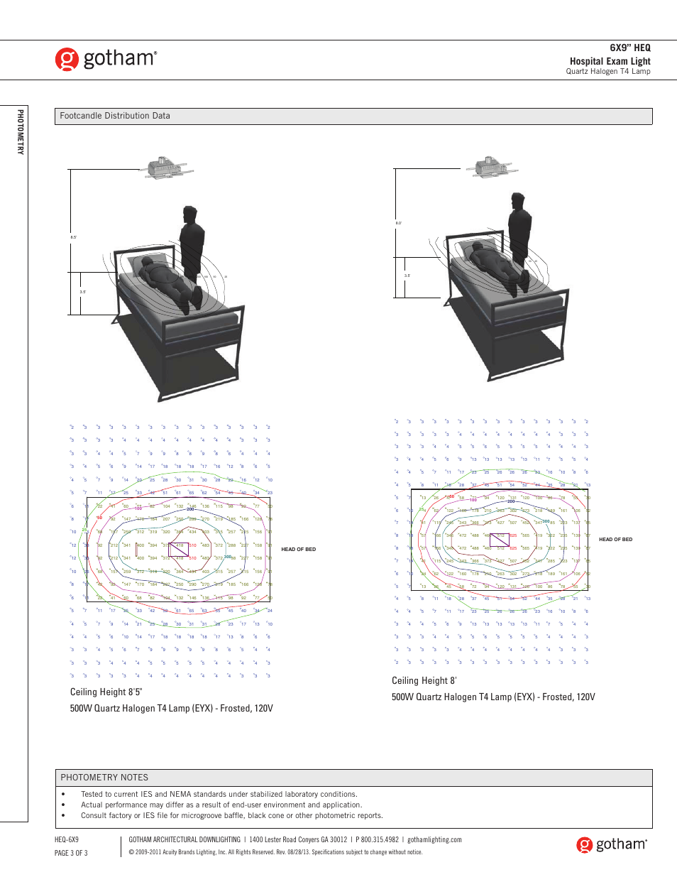 6x9” heq hospital exam light, Footcandle distribution data, Page 3 of 3 heq-6x9 ph oto m et ry | Quartz halogen t4 lamp | Gotham 6X9 HEQ Hospital Exam Light SpecSheet User Manual | Page 3 / 3