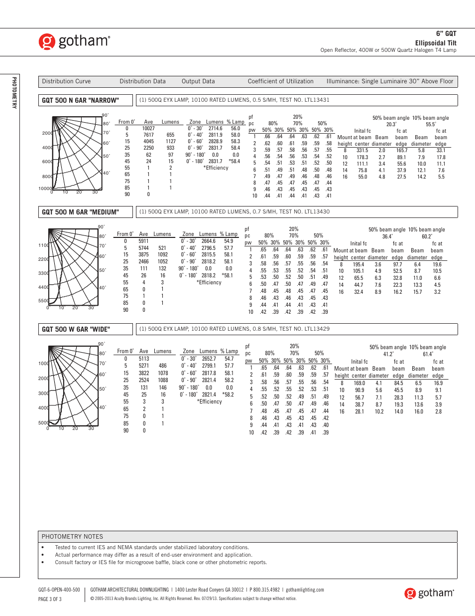 Gotham 6 GQT Ellipsoidal Tilt 400-500W SpecSheet User Manual | Page 3 / 3