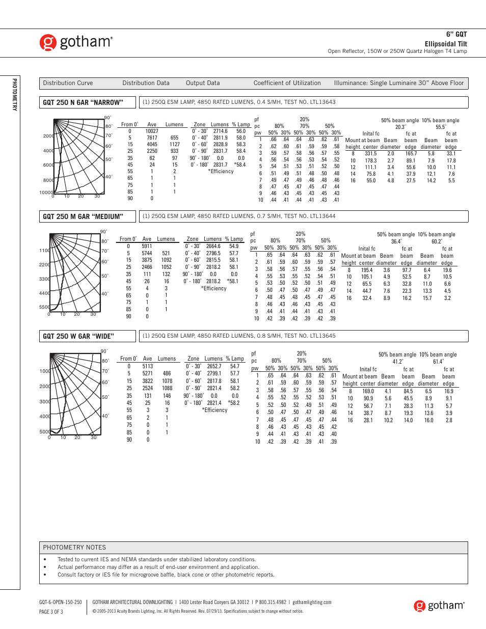 Gotham 6 GQT Ellipsoidal Tilt 150-250W SpecSheet User Manual | Page 3 / 3