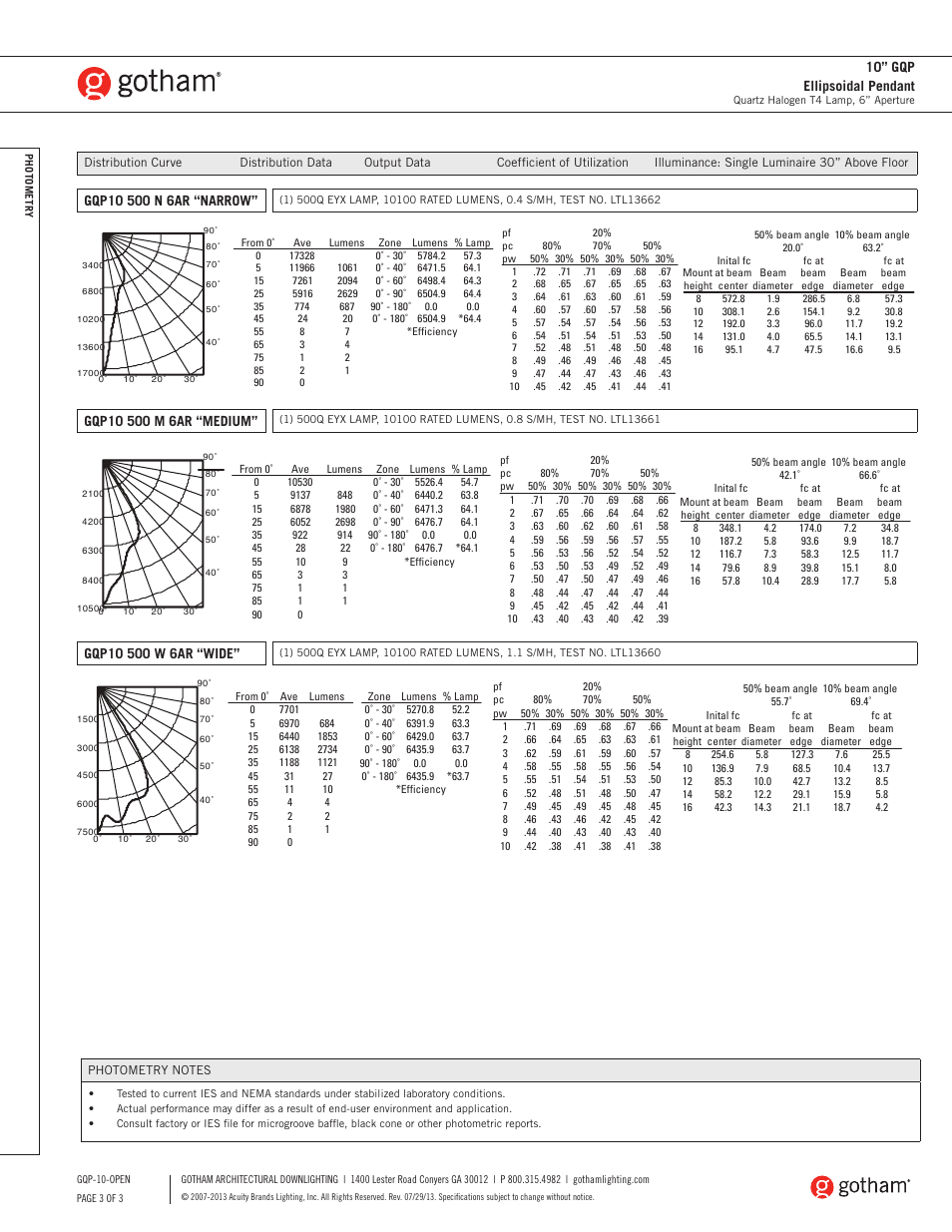 10” gqp ellipsoidal pendant | Gotham 10 GQP Ellipsodial Pendant SpecSheet User Manual | Page 3 / 3