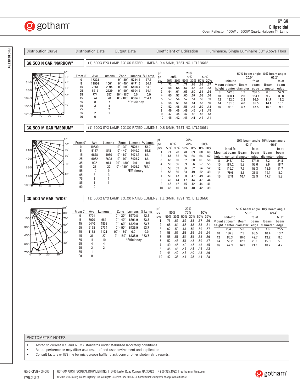 Gq 500 n 6ar "narrow, Gq 500 m 6ar "medium, 6” gq ellipsoidal | Gq 500 w 6ar "wide | Gotham 6 GQ Ellipsoidal 400-500W SpecSheet User Manual | Page 3 / 3