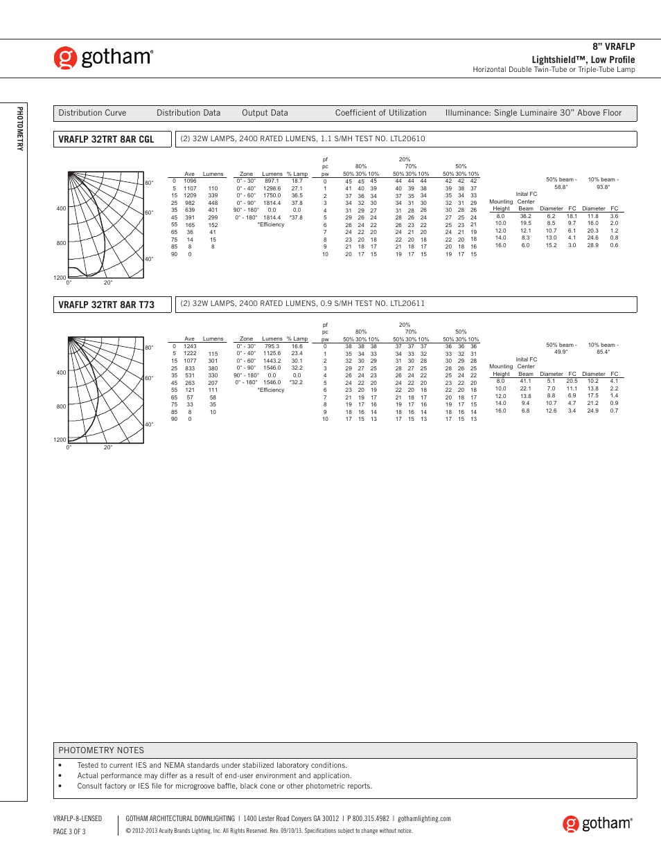 8” vraflp lightshield™, low profile, Vraflp 32trt 8ar cgl | Gotham 8 VRAFLP Lightshield, Low Profile SpecSheet User Manual | Page 3 / 3