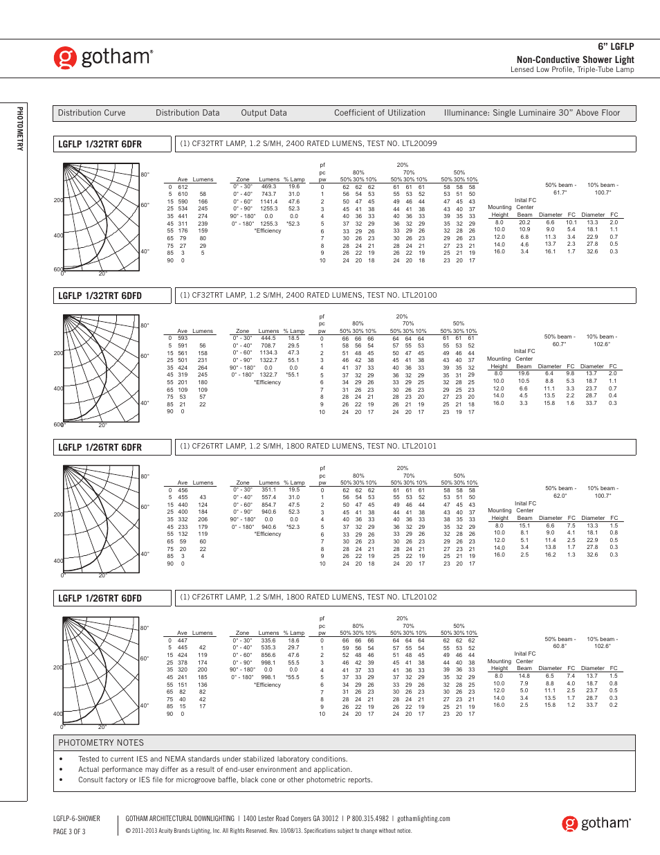 Lgflp 1/32trt 6dfr, Lgflp 1/32trt 6dfd, 6” lgflp non-conductive shower light | Lgflp 1/26trt 6dfr, Lgflp 1/26trt 6dfd | Gotham 6 LGFLP Non-Conductive Shower Light SpecSheet User Manual | Page 3 / 3