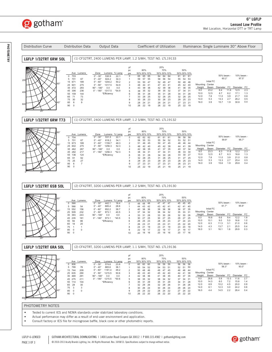 Lgflp 1/32trt 6rw sol, 6” lgflp lensed low profile, Lgflp 1/32trt 6sb sol | Lgflp 1/32trt 6ra sol | Gotham 6 LGFLP Lensed Low Profile SpecSheet User Manual | Page 3 / 3