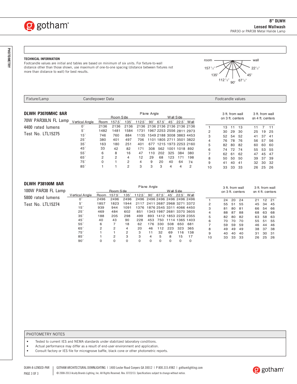 8” dlwh lensed wallwash | Gotham 8 DLWH Lensed Wallwash PAR30 or PAR38 SpecSheet User Manual | Page 3 / 3