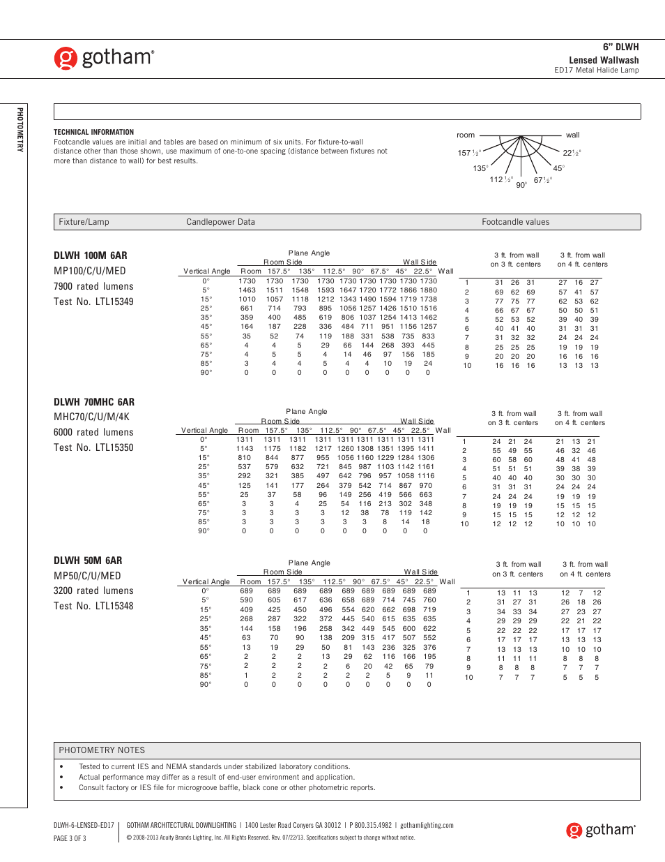 6” dlwh lensed wallwash | Gotham 6 DLWH Lensed Wallwash ED17 SpecSheet User Manual | Page 3 / 3