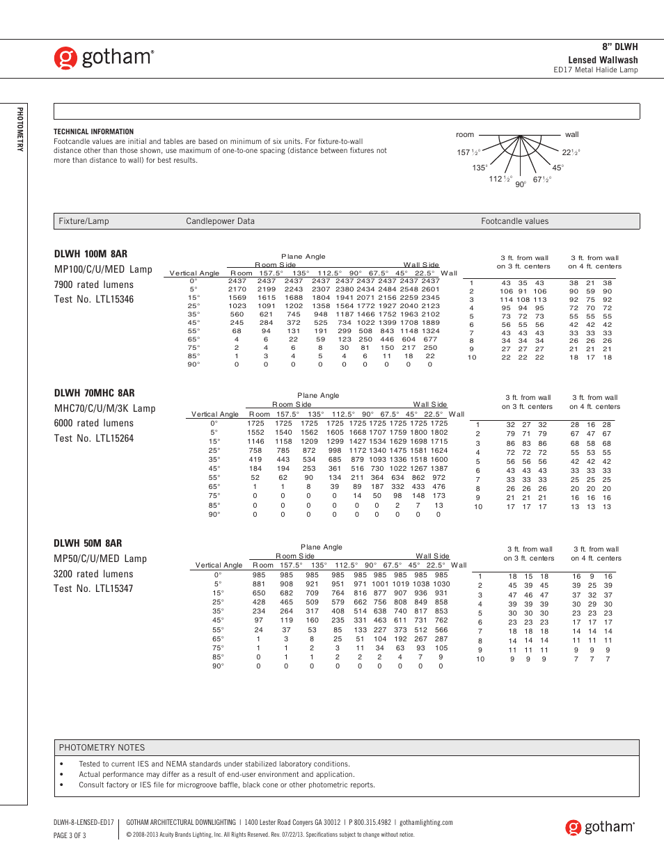 8” dlwh lensed wallwash | Gotham 8 DLWH Lensed Wallwash ED17 SpecSheet User Manual | Page 3 / 3