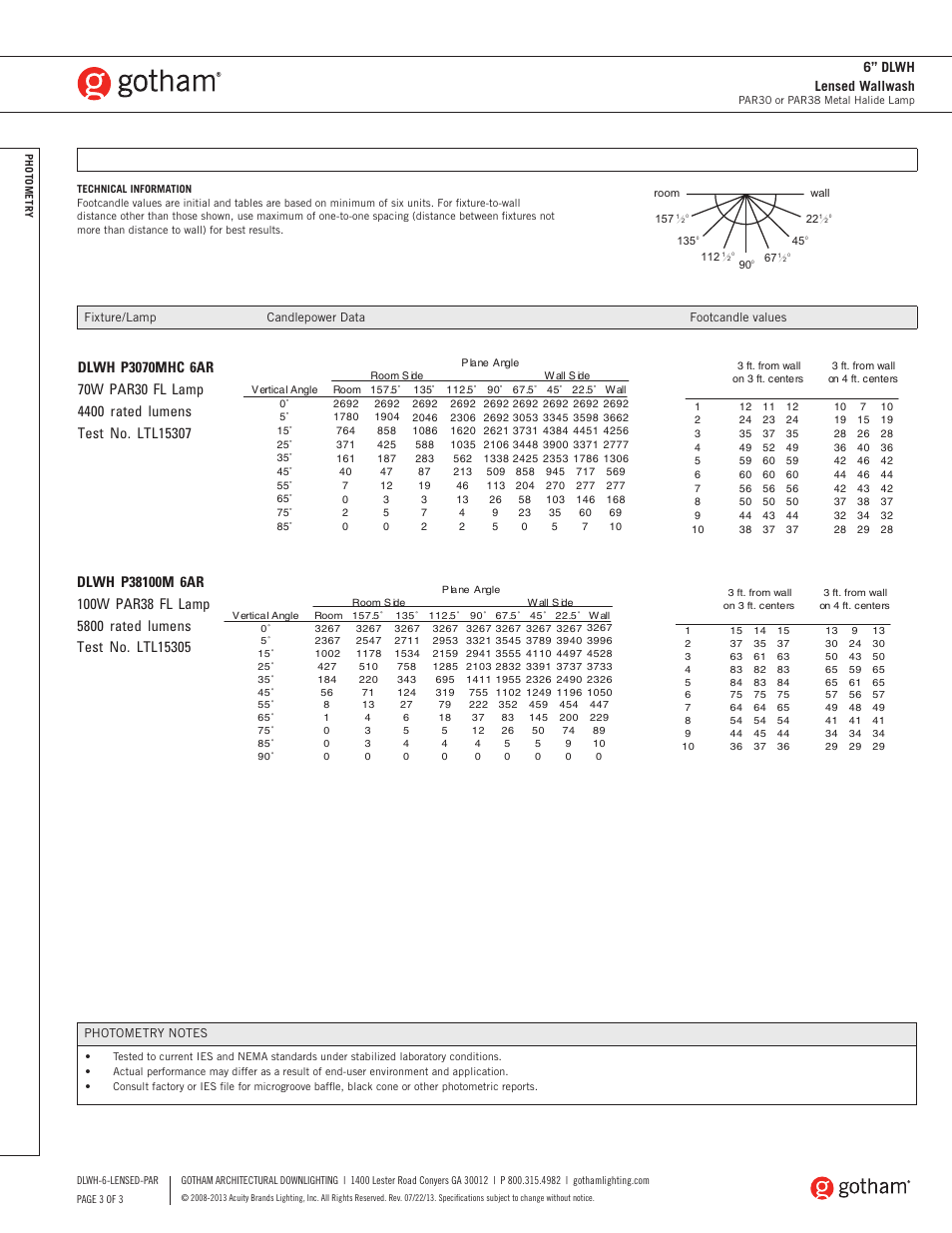 6” dlwh lensed wallwash | Gotham 6 DLWH Lensed Wallwash PAR30 or PAR38 SpecSheet User Manual | Page 3 / 3