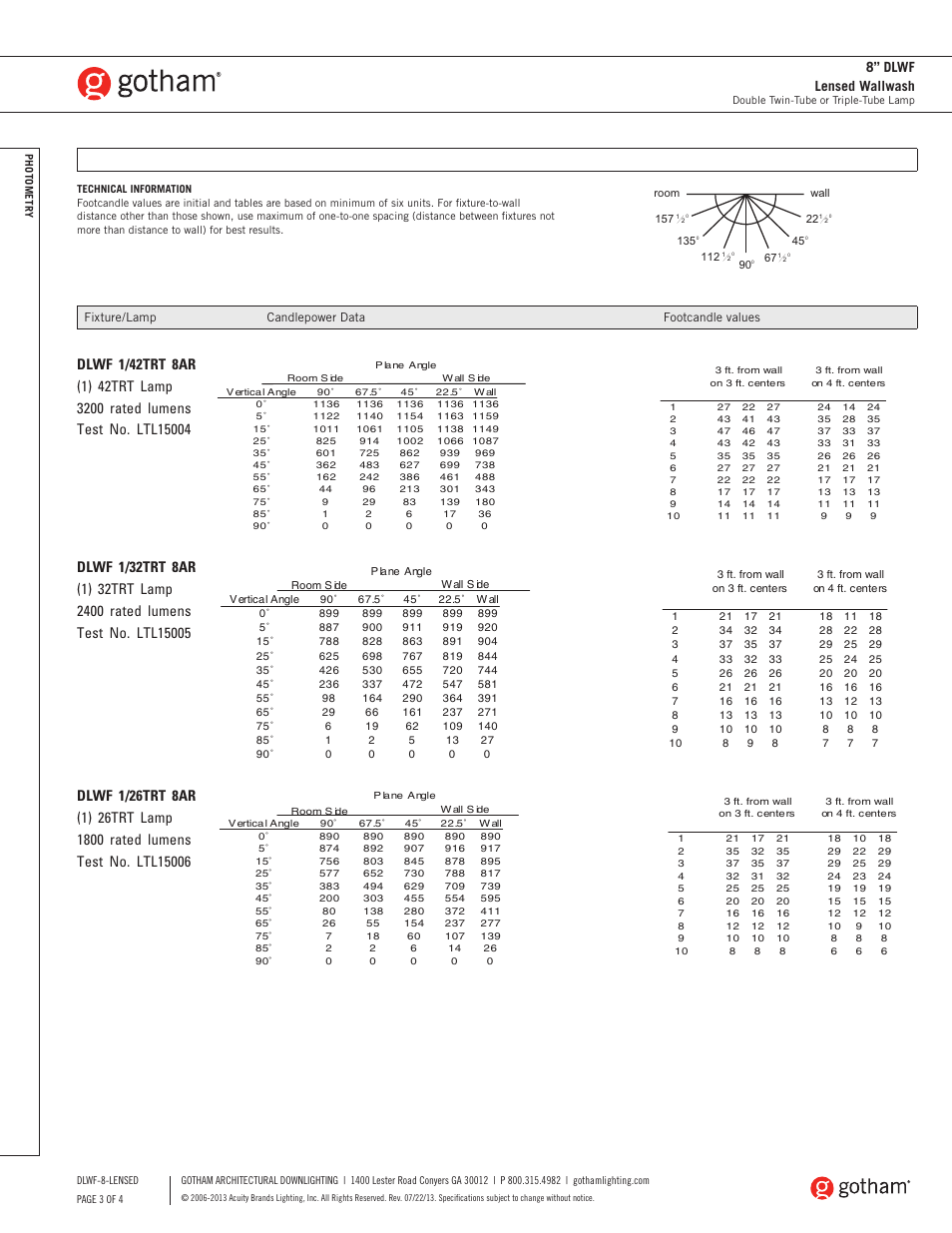 8” dlwf lensed wallwash | Gotham 8 DLWF Lensed Wallwash SpecSheet User Manual | Page 3 / 4