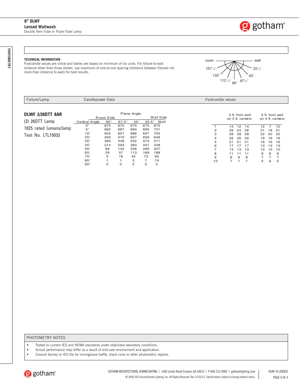 8” dlwf lensed wallwash | Gotham 8 DLWF Lensed Wallwash SpecSheet User Manual | Page 4 / 4