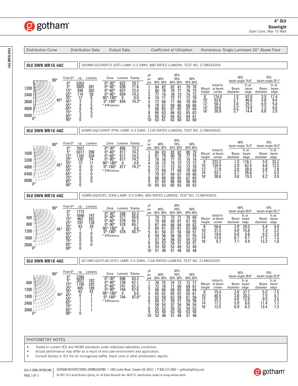 Gotham 4 DLV Downlight SpecSheet User Manual | Page 3 / 3
