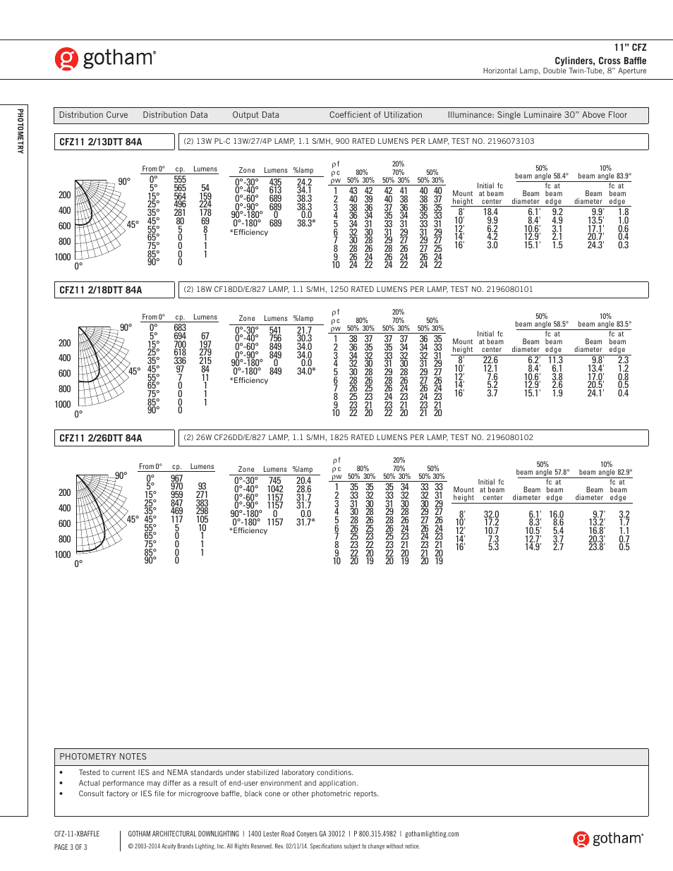 Gotham 11 CFZ Cylinders, Cross Baffle SpecSheet User Manual | Page 3 / 3