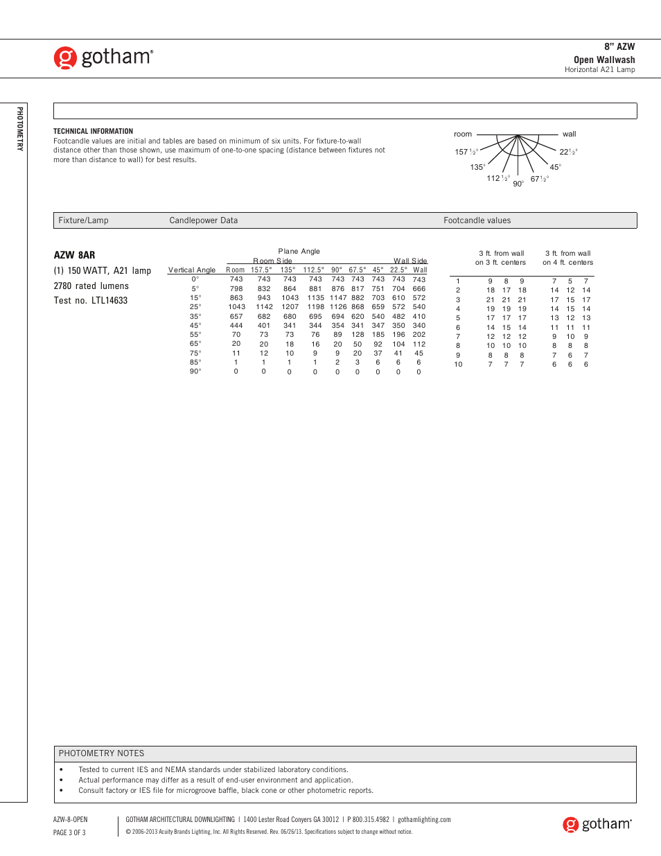 8” azw open wallwash | Gotham 8 AZW Open Wallwash SpecSheet User Manual | Page 3 / 3