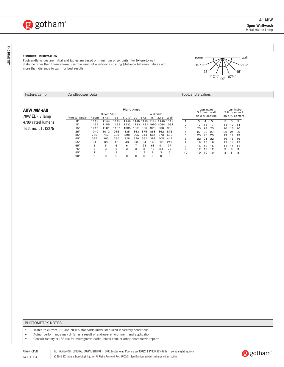 4” ahw open wallwash | Gotham 4 AHW Open Wallwash SpecSheet User Manual | Page 3 / 3