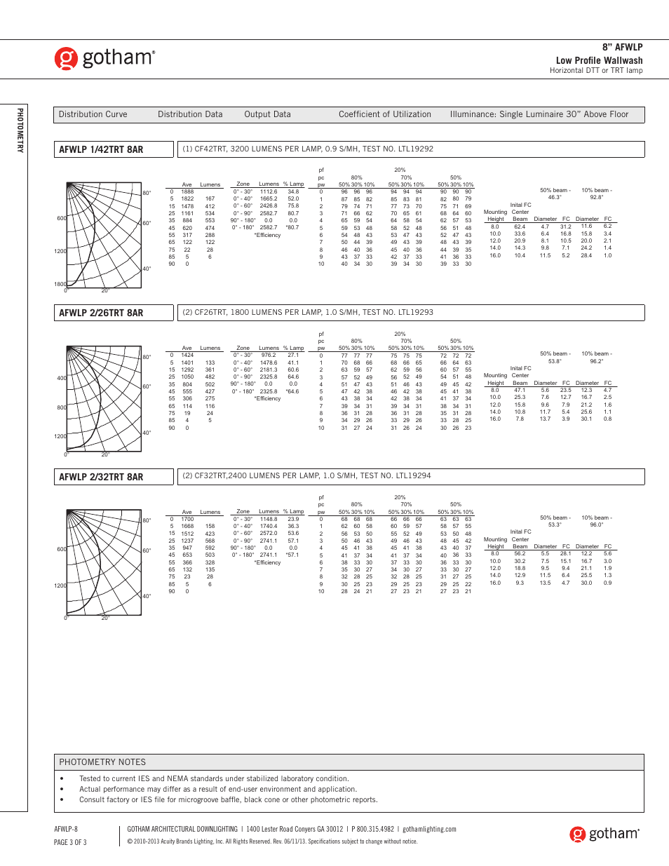 8” afwlp low profile wallwash, Afwlp 1/42trt 8ar, Afwlp 2/26trt 8ar | Afwlp 2/32trt 8ar | Gotham 8 AFWLP Low Profile Wallwash SpecSheet User Manual | Page 3 / 3