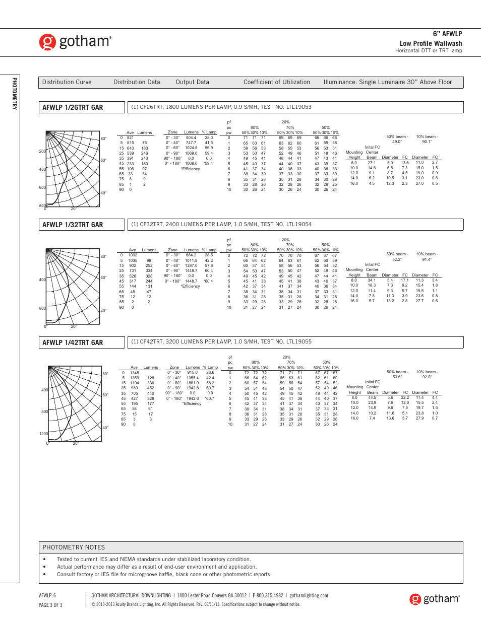 Afwlp 1/26trt 6ar, Afwlp 1/32trt 6ar, Afwlp 1/42trt 6ar | 6” afwlp low profile wallwash | Gotham 6 AFWLP Low Profile Wallwash SpecSheet User Manual | Page 3 / 3