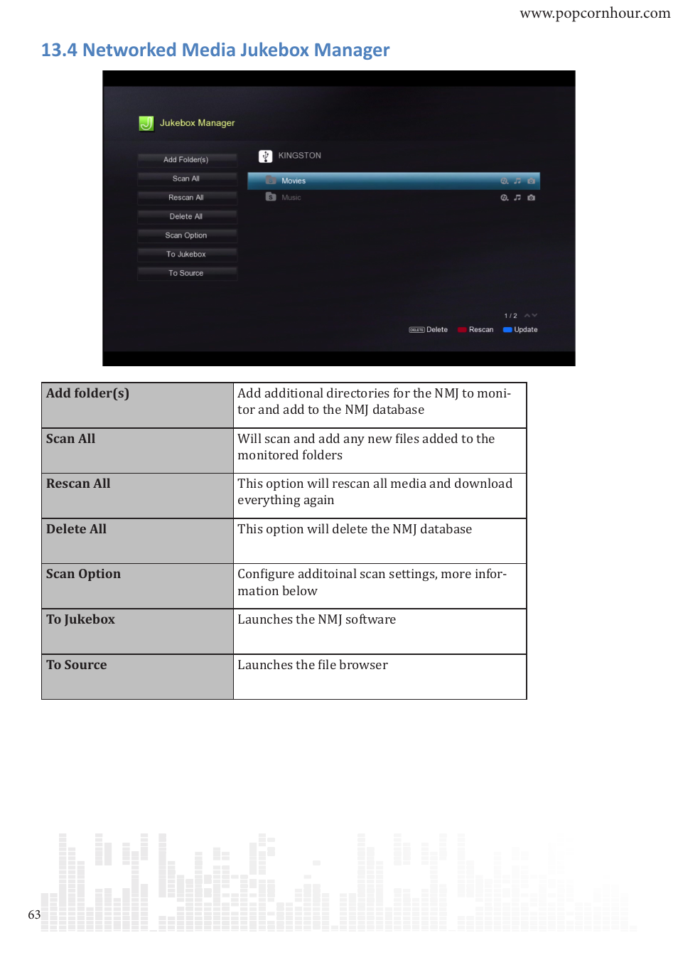 4 networked media jukebox manager | POPCORN HOUR C-300 User Manual | Page 64 / 81