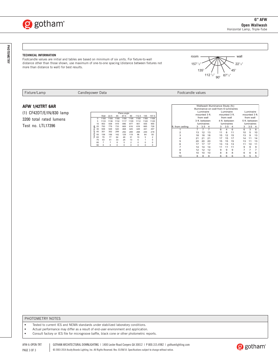 6” afw open wallwash, Afw 1/42trt 6ar, Fixture/lamp candlepower data footcandle values | Room wall 90 | Gotham 6 AFW Open Wallwash TRT SpecSheet User Manual | Page 3 / 3