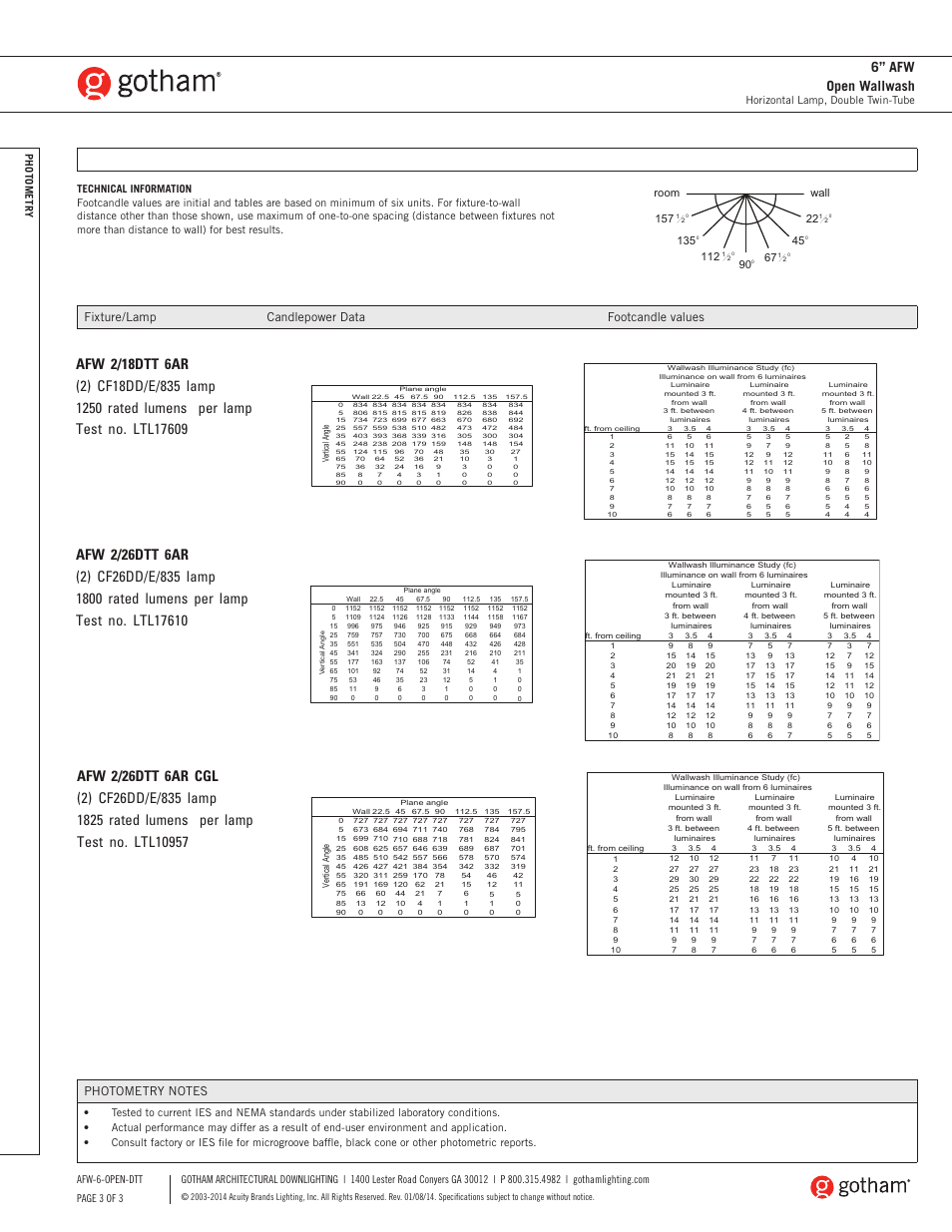 6” afw open wallwash, Fixture/lamp candlepower data footcandle values, Room wall 90 | Gotham 6 AFW Open Wallwash DTT SpecSheet User Manual | Page 3 / 3